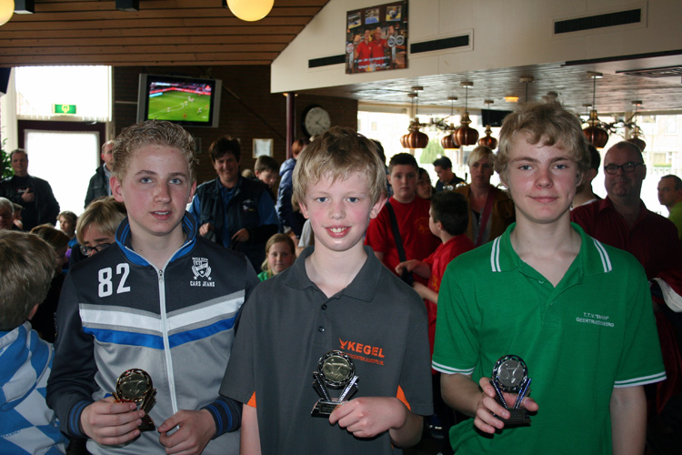 winnaars A klasse Beginnerstoernooi 2012